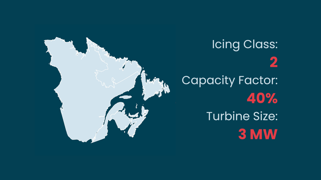 Ice mitigation systems installed in Canadian wind turbines could recover 70% of losses due to icing, 2